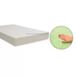 Sealy Butterfly 2-Stage Breathable Knit Ultra Firm Crib And Toddler Mattress 8 Sealy Butterfly 2-Stage Breathable Knit Ultra Firm Crib And Toddler Mattress -Baby World Shop GUEST 0237410d 5686 420c 8809 9013063879fc