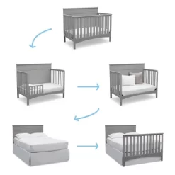 Delta Children Fancy 4-in-1 Convertible Crib -Baby World Shop GUEST 029ba0ae 5543 48b7 a187 b61e517ed30a