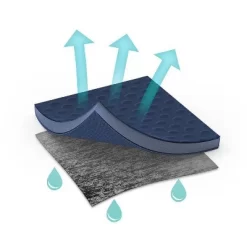 Contours Journey GO 5 Position Baby Carrier -Baby World Shop GUEST 0d80a704 80d4 420b 856b 92a25f62784a