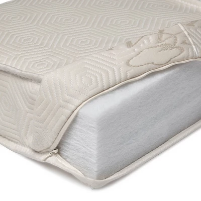 BreathableBaby EcoCore 300 2-Stage Dual-Sided Crib Mattress 3 BreathableBaby EcoCore 300 2-Stage Dual-Sided Crib Mattress