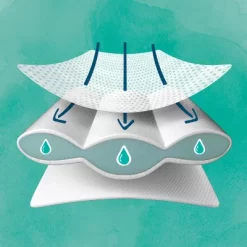 Pampers® Pampers Pure Protection Diapers - (Select Size And Count) -Baby World Shop GUEST 189ff8d8 f2ef 4862 8b17 5151f09dc7b2