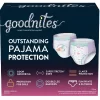 Goodnites Girls' Nighttime Bedwetting Underwear - (Select Size And Count) -Baby World Shop GUEST 2ab50473 a767 403e 8163 2331d655f35b