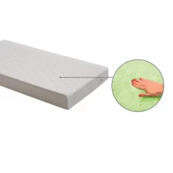 Sealy Butterfly 2-Stage Cotton Ultra Firm Crib And Toddler Mattress 12 Sealy Butterfly 2-Stage Cotton Ultra Firm Crib And Toddler Mattress -Baby World Shop GUEST 33135e2a ecfa 4a15 9c7a 3a3dd145aed0