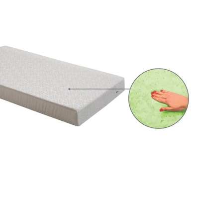 Sealy Butterfly 2-Stage Cotton Ultra Firm Crib And Toddler Mattress 7 Sealy Butterfly 2-Stage Cotton Ultra Firm Crib And Toddler Mattress - Image 5