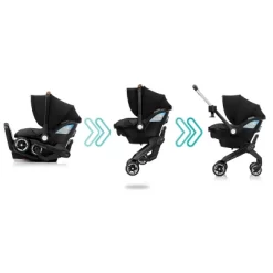 Evenflo Shyft DualRide Travel System With Carryall Storage