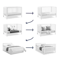 BabyGap By Delta Children Charlie 6-in-1 Convertible Crib - Greenguard Gold Certified 15 BabyGap By Delta Children Charlie 6-in-1 Convertible Crib - Greenguard Gold Certified -Baby World Shop GUEST 4f86050e 7091 4bf5 9efb 7200d7e041ef