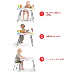 Skip Hop Explore & More Baby's View 3- Stage Activity Center -Baby World Shop GUEST 53bbe994 f859 4a7a bb4b 4d16db7a2118