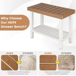 Costway 24'' X 12'' Heavy Duty Waterproof HDPE Shower Bench Stool With Storage Shelf Off White & Brown -Baby World Shop GUEST 8d939c19 774d 4dee a3d2 1f61d1e7db0b