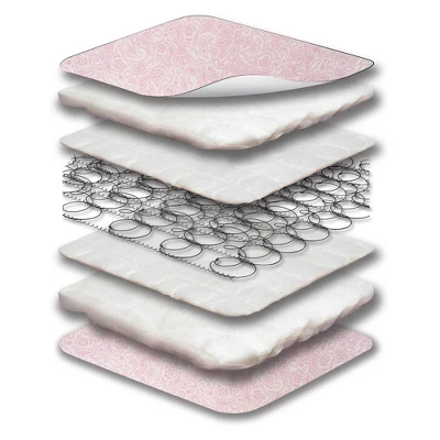 Sealy Ortho Rest Waterproof Baby Crib Mattress And Toddler Bed Mattress - Pink 8 Sealy Ortho Rest Waterproof Baby Crib Mattress And Toddler Bed Mattress - Pink - Image 6