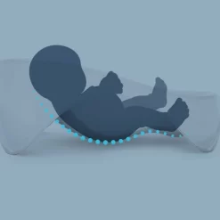 Angelcare Bath Tub - White -Baby World Shop GUEST b38bab9c f6fc 499c bed0 53d04cb6f42e