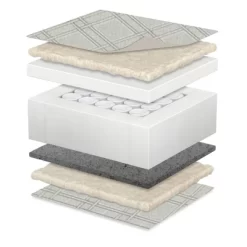 Beautyrest Black Diamond 2 Stage Crib And Toddler Mattress - White 8 Beautyrest Black Diamond 2 Stage Crib And Toddler Mattress - White -Baby World Shop GUEST ba1a2df4 c091 4a97 bbc9 30603adb1fce