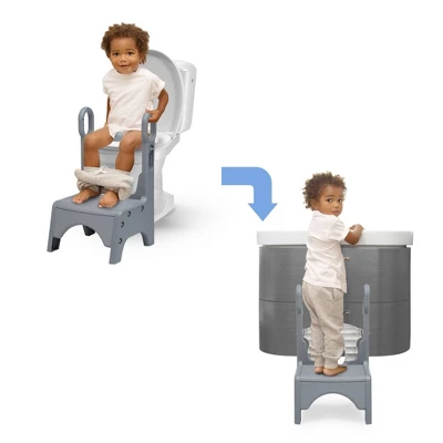 Delta Children Little Jon-EE Adjustable Potty Seat And Step Stool - White/Gray 3 Delta Children Little Jon-EE Adjustable Potty Seat And Step Stool - White/Gray