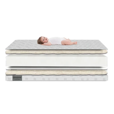 Beautyrest Silver Slumbertime Crib And Toddler Mattress 3 Beautyrest Silver Slumbertime Crib And Toddler Mattress