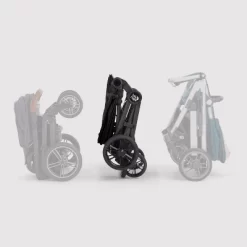 Baby Jogger City Sights Travel System - Rich Black
