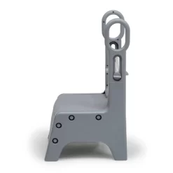 Delta Children Little Jon-EE Adjustable Potty Seat And Step Stool - White/Gray 14 Delta Children Little Jon-EE Adjustable Potty Seat And Step Stool - White/Gray -Baby World Shop GUEST f78741c8 0269 489c a9ca 8ad43fb4d09b